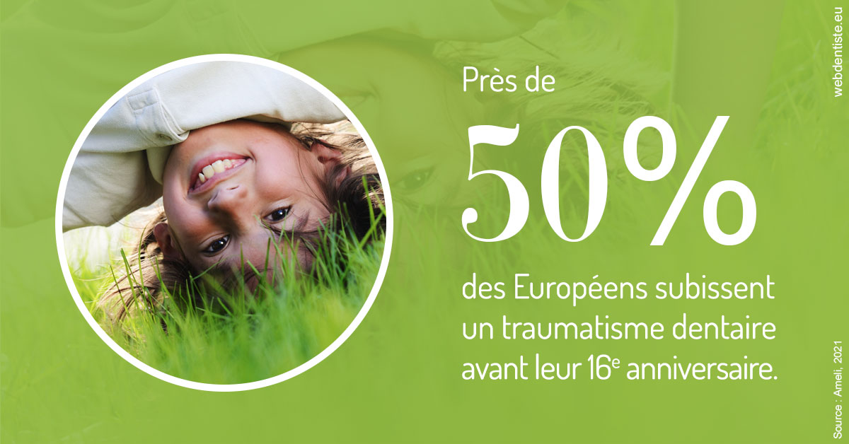 https://dr-claude-philippe.chirurgiens-dentistes.fr/Traumatismes dentaires en Europe