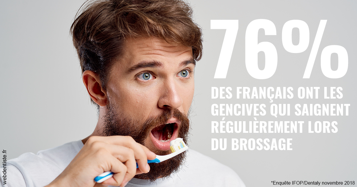 https://dr-claude-philippe.chirurgiens-dentistes.fr/76% des Français 2
