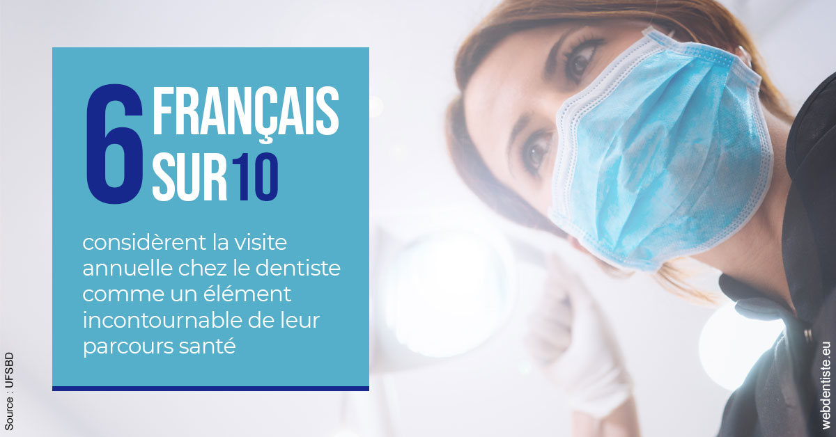 https://dr-claude-philippe.chirurgiens-dentistes.fr/Visite annuelle 2