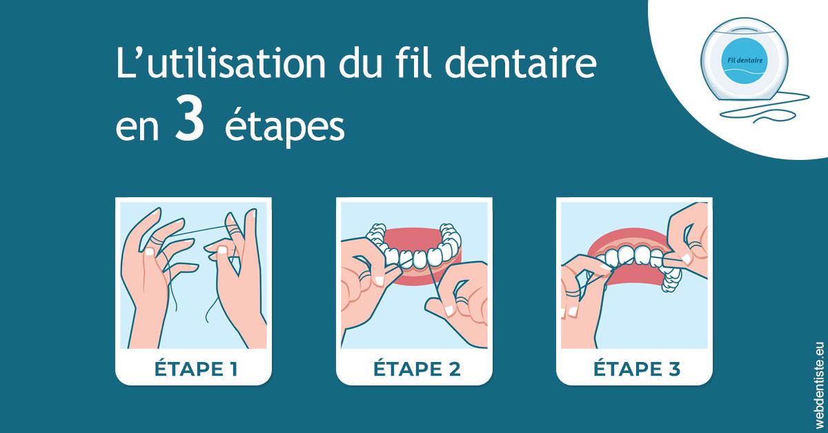https://dr-claude-philippe.chirurgiens-dentistes.fr/Fil dentaire 1